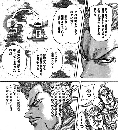 キングダム 紀彗 きすい の強さとは 経歴や功績 知力 階級まとめ 漫画 電子コミック情報サイトcomifo コミフォ